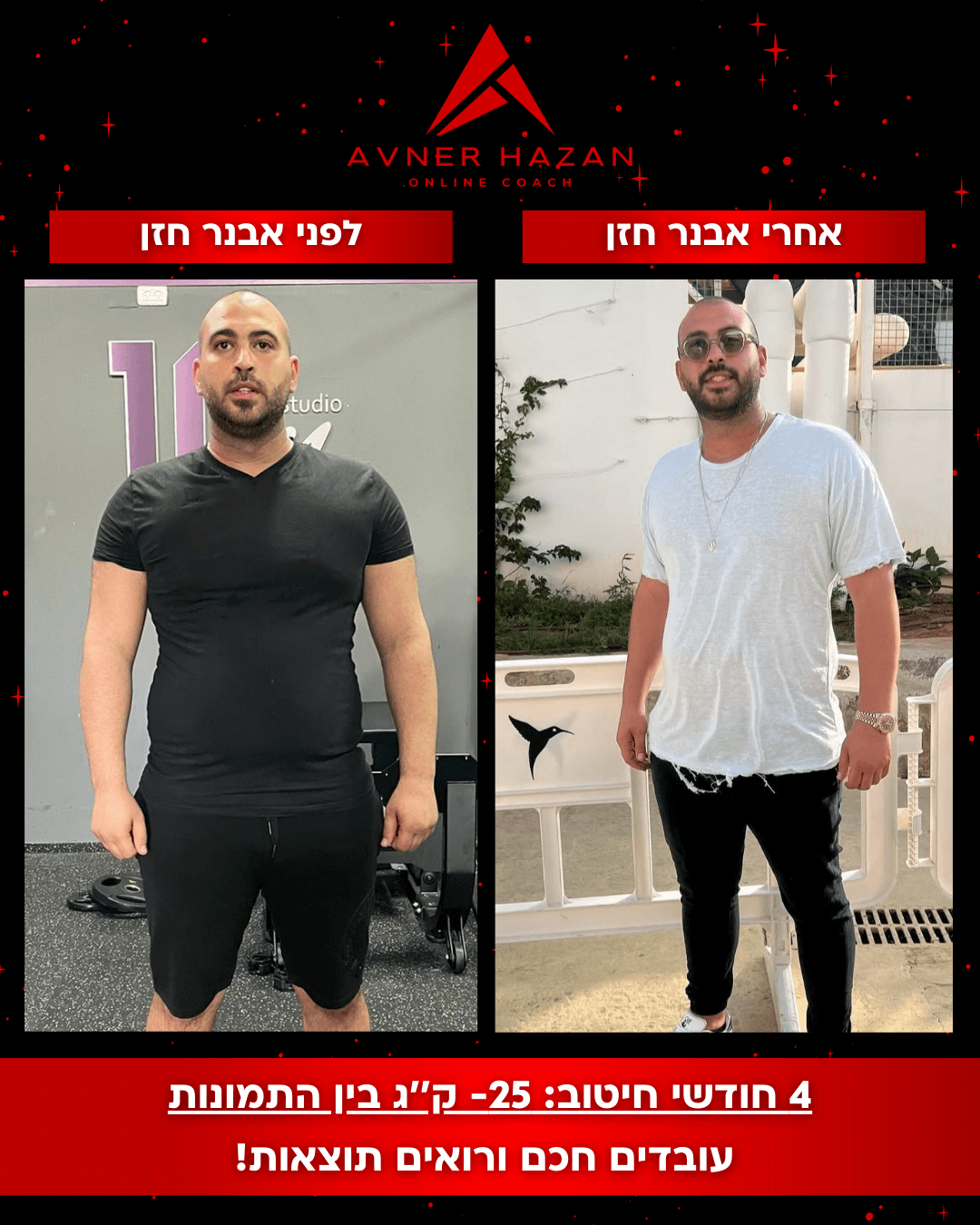 4 חודשי בניית שריר ו2 חודשי חיטוב 5 קילו הפרש בין התמונות - עובדים חכם ורואים תוצאות! (1)